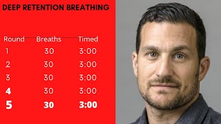 Guided Wim Hof Method Feat Andrew Huberman (advanced 5 rounds 3min timer)
🔈 SPEAKER 👉 Wim Hof
The Wim Hof Method: Activate Your Full Human Potential: https://amzn.to/3ooNiLE
â–ºlisten for FREE to any audiobooks/guided meditations on Audible: https://amzn.to/2MHdRvW
â–ºFREE 2Month SKILLSHARE trial: https://skillshare.eqcm.net/n6yro (free courses on breathing techniques, meditation, spirituality..)
Safety information:
- Dont take the method and techniques too lightly, they go deep and the effects can have a huge impact.
- Dont do the breathing exercises in a swimming pool, before going underwater, beneath the shower or piloting any vehicle, without proper supervision. Always practice in a safe environment.
- Keep in mind to do the exercises without forcing them, gradually build up and dont exceed your limits.
The breathing exercises can have strong physiological effects and must be practiced as instructed. Always perform them in a safe environment, sitting or lying down. Never practice the exercises before or during diving, driving, swimming, taking a bath, or in any other circumstance where the loss of consciousness could result in bodily harm. Wim Hof breathing may cause tingling sensations, ringing in the ears, and/or lightheadedness. These are normal responses and are no cause for alarm. If you faint, however, you have gone too far and should take it more slowly next time.
Do not practice the method during pregnancy, or if you are epileptic. People with cardiovascular issues, or any other serious health conditions, should always consult a medical professional before starting any new fitness or breathwork regime.
👇FAIR-USE COPYRIGHT DISCLAIMER👇
Copyright Disclaimer Under Section 107 of the Copyright Act 1976, allowance is made for fair use for purposes such as criticism, commenting, news reporting, teaching, scholarship, and research. Fair use is a use permitted by copyright statute that might otherwise be infringing. Non-profit, educational or personal use tips the balance in favor of fair use.
👇This video has no negative impact on the original works
👇This video is also for teaching and inspirational purposes.
👇It is not transformative in nature.
Breathe in Breathe out does not own the rights to these images, videos and audio files. They have, in accordance with fair use, been repurposed with the intent of educating and motivate others.
However, if any content owners would like their images removed, please contact us
The links above are affiliate links which helps us provide more great content for free. Guided Wim Hof Method Feat Andrew Huberman (advanced 5 rounds 3min timer)