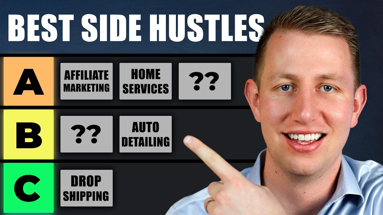 Список уровней побочной деятельности (2025)