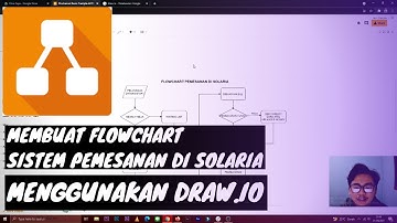 MEMBUAT FLOWCHART SISTEM PEMESANAN DI SOLARIA DENGAN DRAW IO