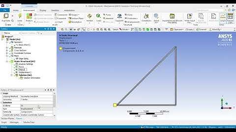 Ansys Simulation for Truss Member