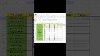 😍 Google sheets progres bar based on checkbox criteria 😍 #excel #excelinterviewquestions #mexcel