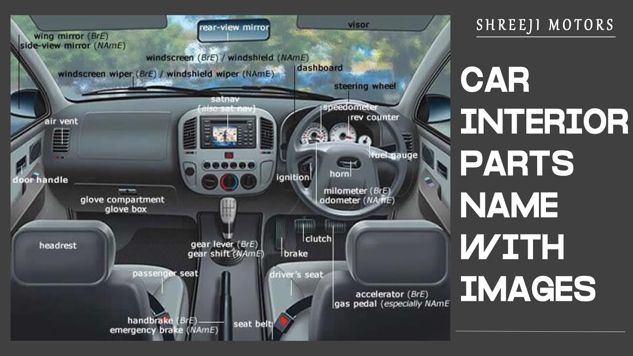 Car Interior Parts Component 51