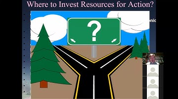 CMPT 394-858 Lecture 1: Whirlwind motivations and philosophy of dynamic modeling