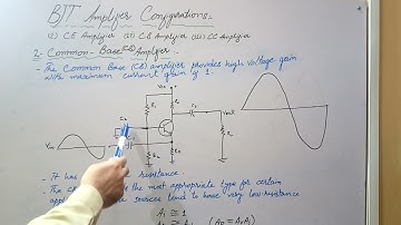 BJT amplifier configuration | Common Base Amplifier configuration