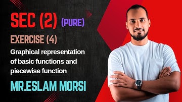 Exercise (4): Graphical representation of basic functions and piecewise functions (Algebra)