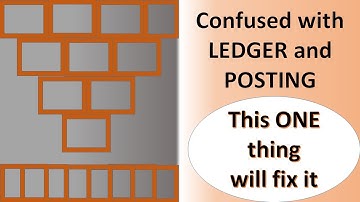 How to post to the General Ledger (With examples)