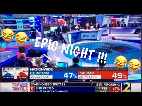 The moment ABC NEWS realizes Donald Trump has WON THE ELECTION!!