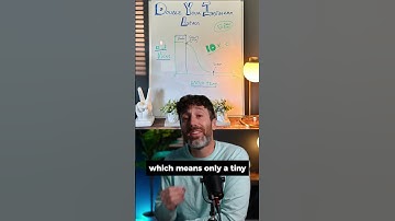 The Simple Fix for Getting More Leads From Your Videos for Real Estate Agents