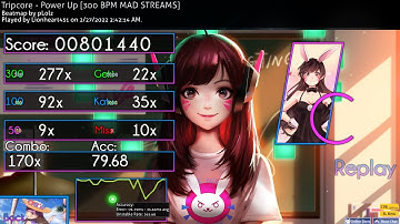 WTF!??! 6 Digit Does 300BPM Streams LMFAO???