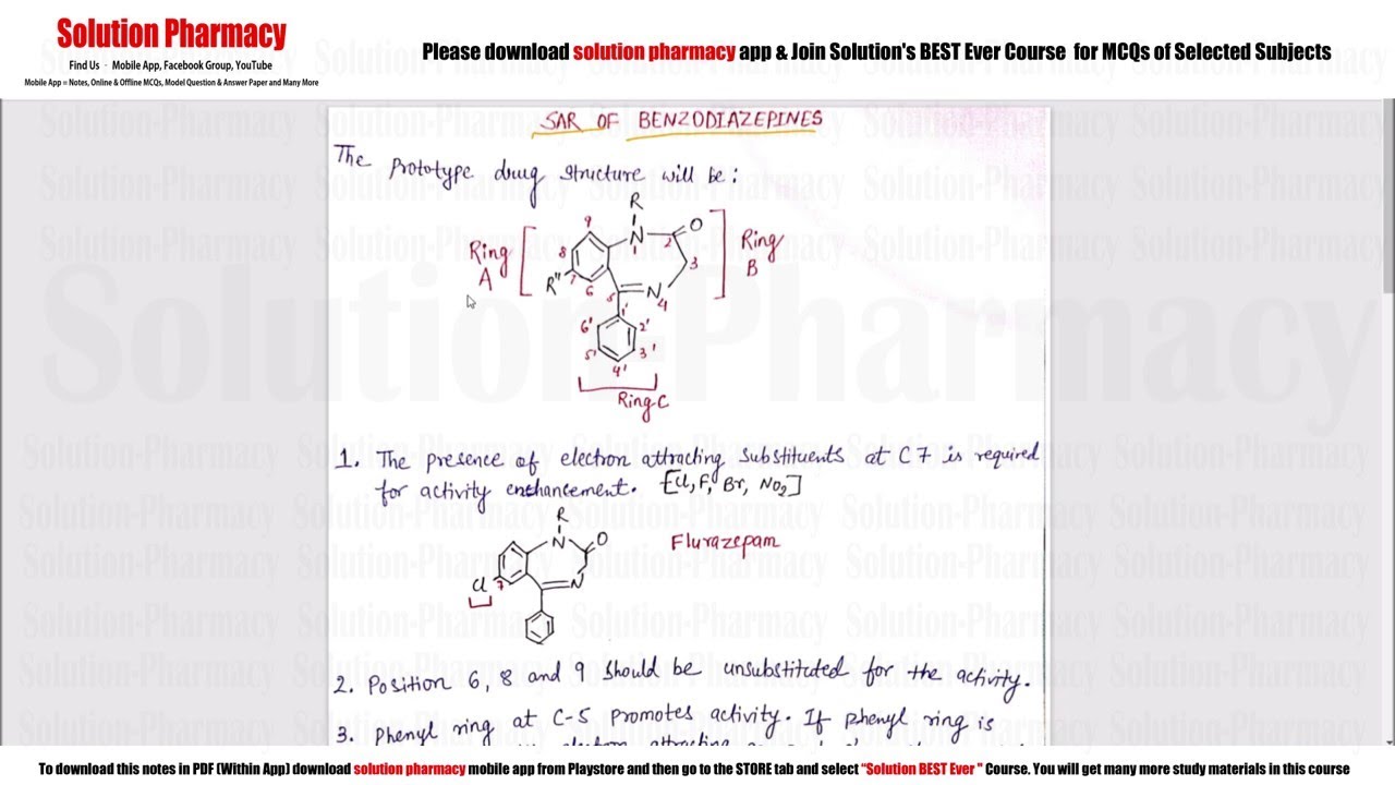 Class (46) Structure-Activity Relationship (SAR) of Benzodiazepine ...