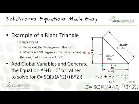 Video Archive: SOLIDWORKS