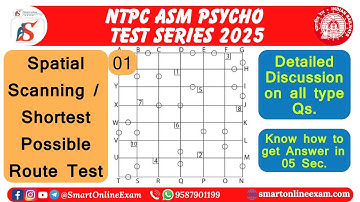 Spatial Scanning Test | Shortest Possible Route Test with Tricks | NTPC ASM Psycho Test