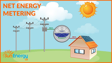 How Does Net Metering Work With Solar?