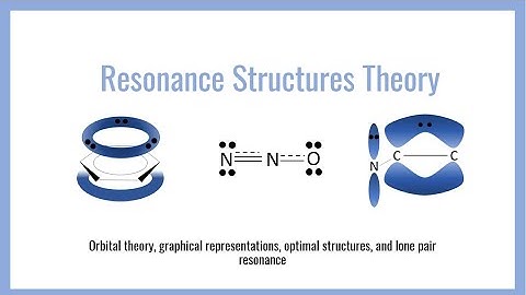 Resonance Structures (Orbital Picture)