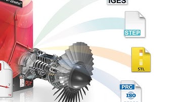How to Export a 3D PDF to Standard Formats via  Converter