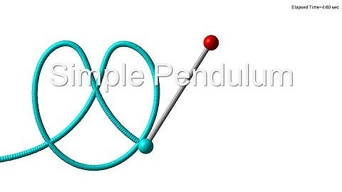 Simple Pendulum in Spring-Mass System / simulation