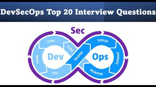 Mastering DevSecOps: 20 Essential Interview Questions Answered!