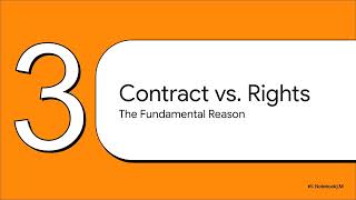 Onatario HOUSE LEASING, SUBLETTING, ASSIGNMENT. Why Renting car is diferent than Leasing a House