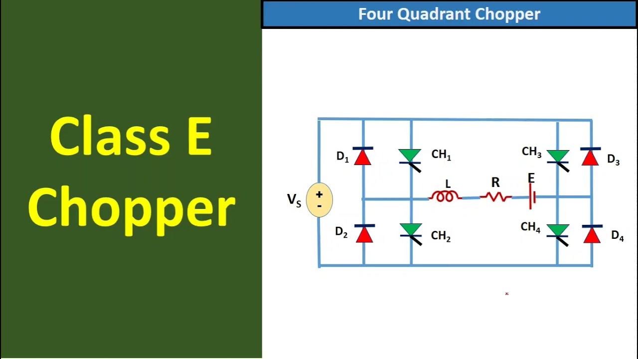 Class E Chopper Detailed Working with Four Quadrants of Operation