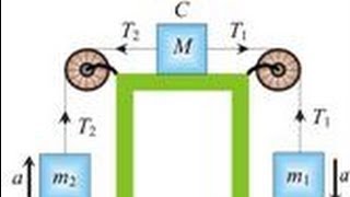 Solution of previous year IIT JEE papers IITJEE 2012 Paper 2 Physics 2 g