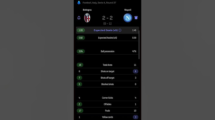 Bologna vs Napoli | 2- 2 | Round 37 | Seria A | Italy