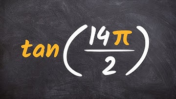 Understanding the Multiplicities of Zeros  Pre Calculus
