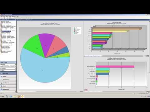 Veriato 360 QuickView Panel