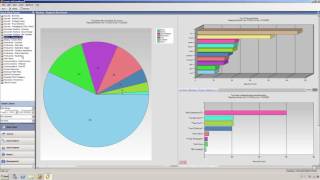 Veriato 360 QuickView Panel