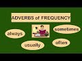 Adverbs of friequncy