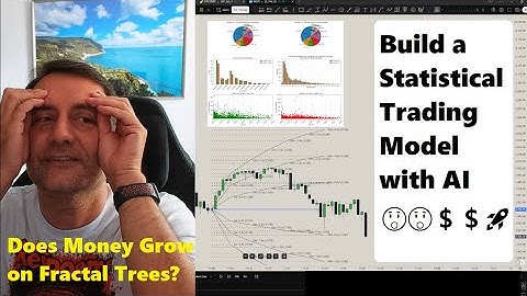 Use AI to Explore a Statistical Trading Edge, Visualize it and Build it