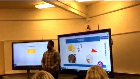 Prowise Presenter and Pro Connect Training