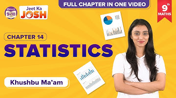 Statistics in One-Shot Class 9 Maths (Chapter-14) Concepts+MCQs | CBSE Class 9 Exams | BYJUS Class 9