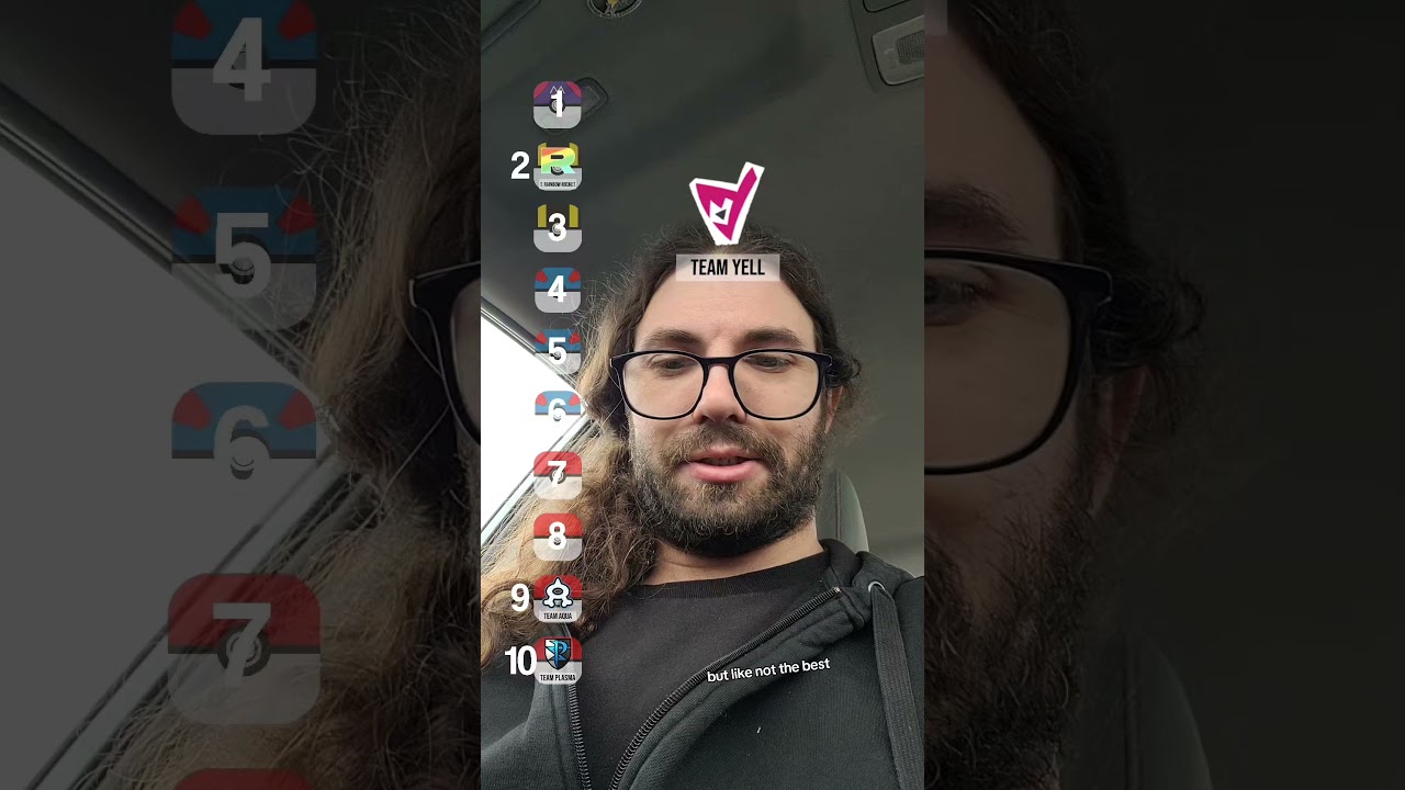 Ranking Pokemon evil teams as if I were with Team Rocket. 😎😎🔥🔥 