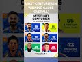 Most international centuries in Winning cause (overall) #viratkohli  #cricket #viral #shorts