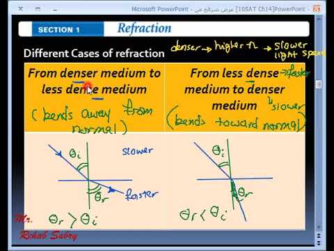 CH-14-01 | Holt Physics | refraction - part 02 - YouTube
