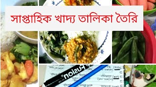 #allroundershappyhome #weeklymenu #preparationmeal plan #সাপ্তাহিক ম্যানু প্লান #সারা সপ্তাহের খাদ্য screenshot 3