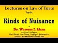 Kinds of Nuisance | Types of Nuisance.