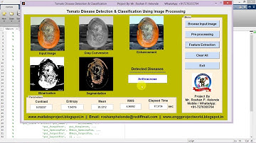 Tomato Disease Detection and Classification using matlab