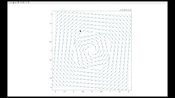 System Equations MATLAB 2020b