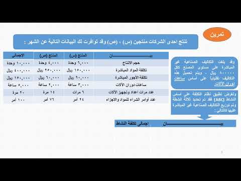 التكلفة على أساس النشاط