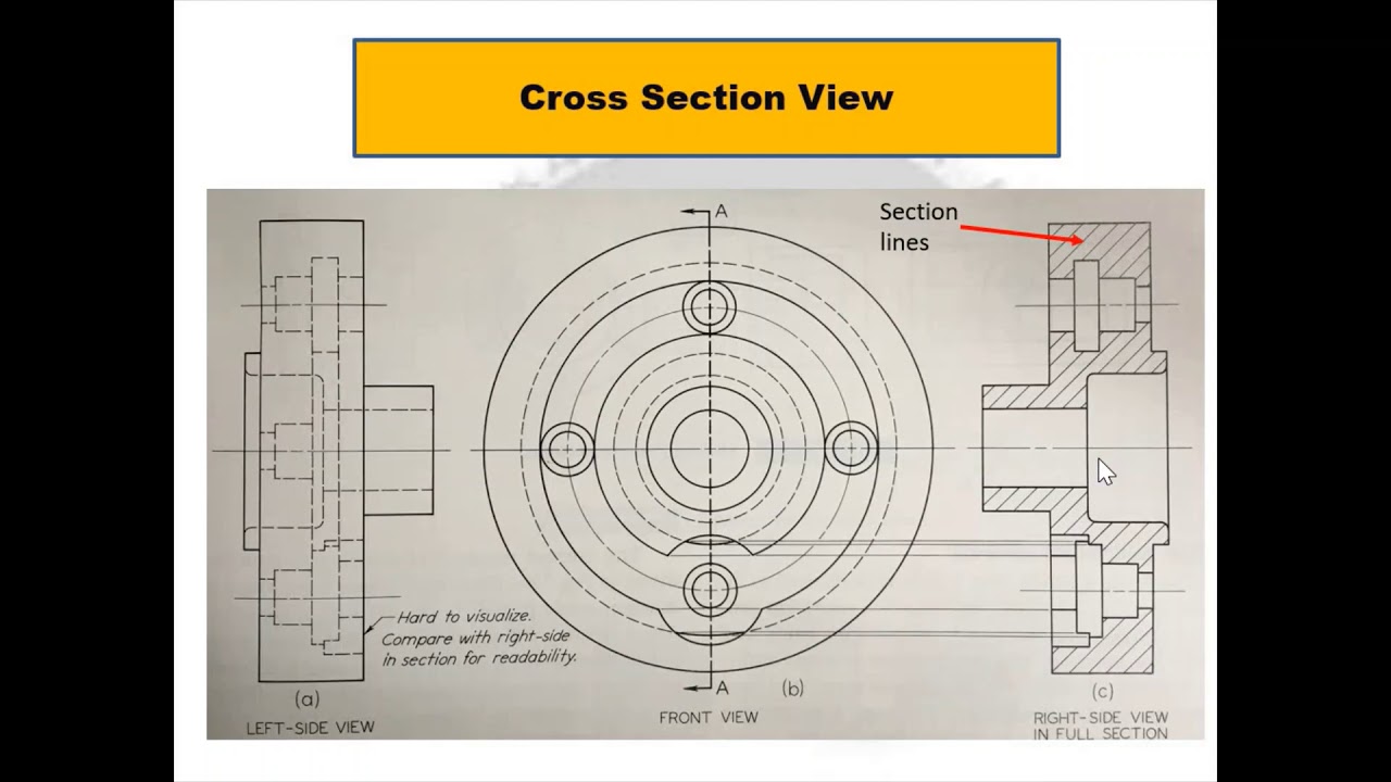 Cross section view and detail view - YouTube
