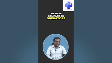 Operators in Python #Shorts