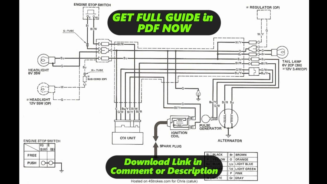 [DIAGRAM] Wiring Diagram Of Kawasaki Hd3 - YouTube
