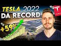 Tesla: Guadagni da Record nel 2022. Azioni Volano (+32,6%)