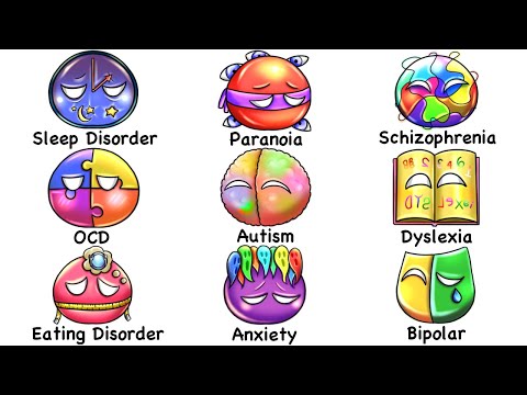 Every Mental Disorder Explained in 15 Minutes
