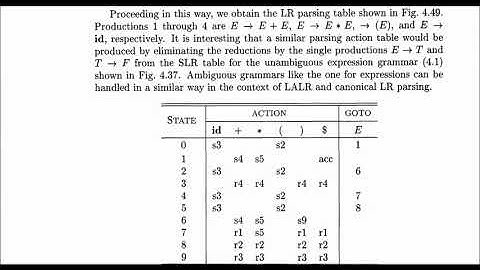 68 | LR Parsers part 9 | Compiler Design