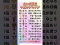 追い風開運 干支ランキング#干支ランキング #干支占い #shorts