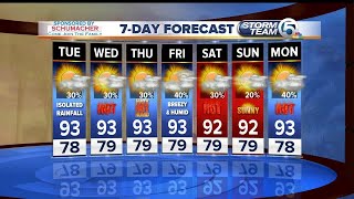 South Florida Tuesday morning forecast (8/29/17)