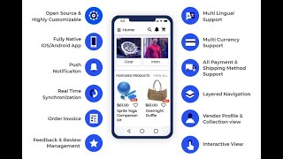 PART 2.1 - ANDROID   Commerce App using Firebase, storage