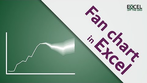 Create a Fan Chart in Excel | Excel Off The Grid | Uncertainty Chart